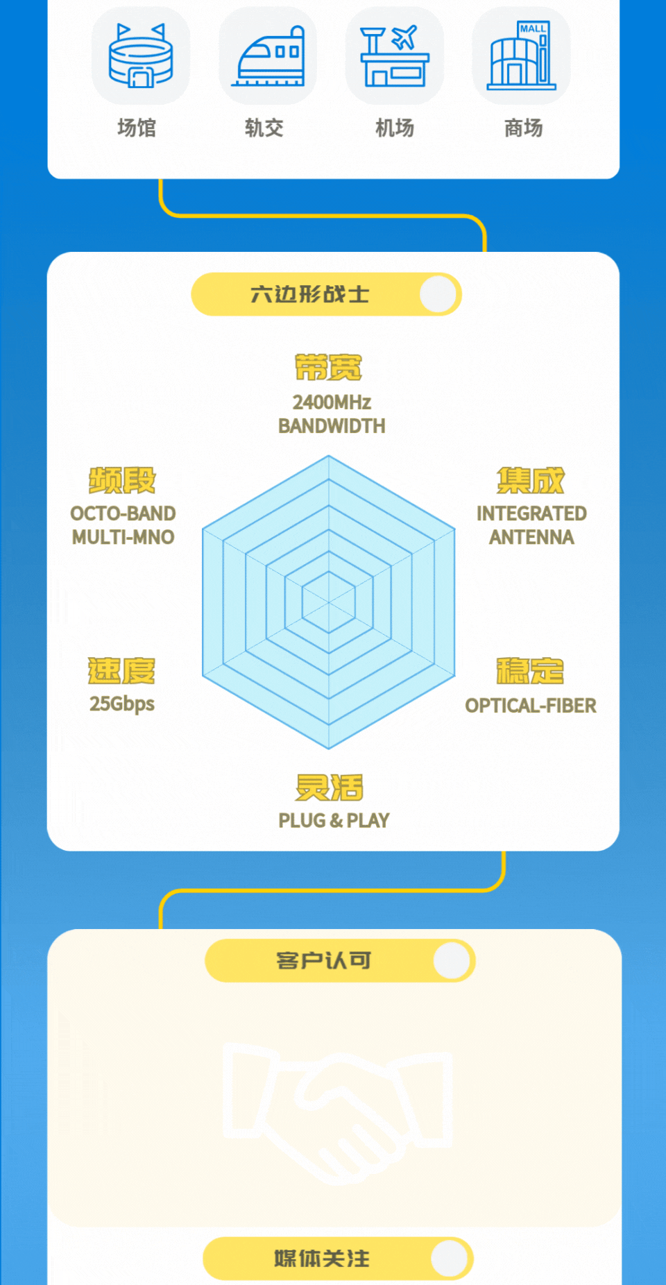 beats365(中国区)-唯一官方网站